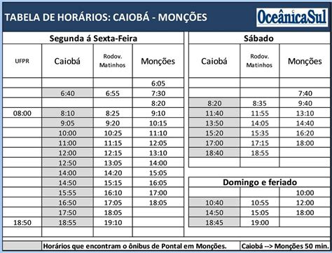 Horários de ônibus de 601 Bethânia / Centro Saritur / Autotrans 